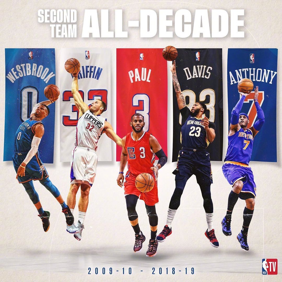 期都经历过 期都经历过